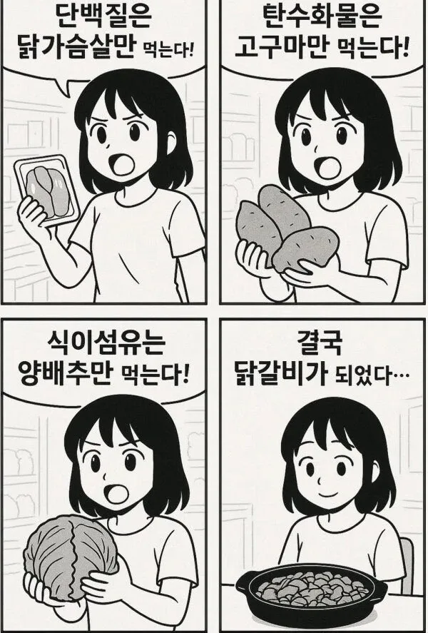 단백질은 닭 가슴살, 탄수화물은 고구마, 식이섬유는 양배추를 추천하는 다이어트 가이드