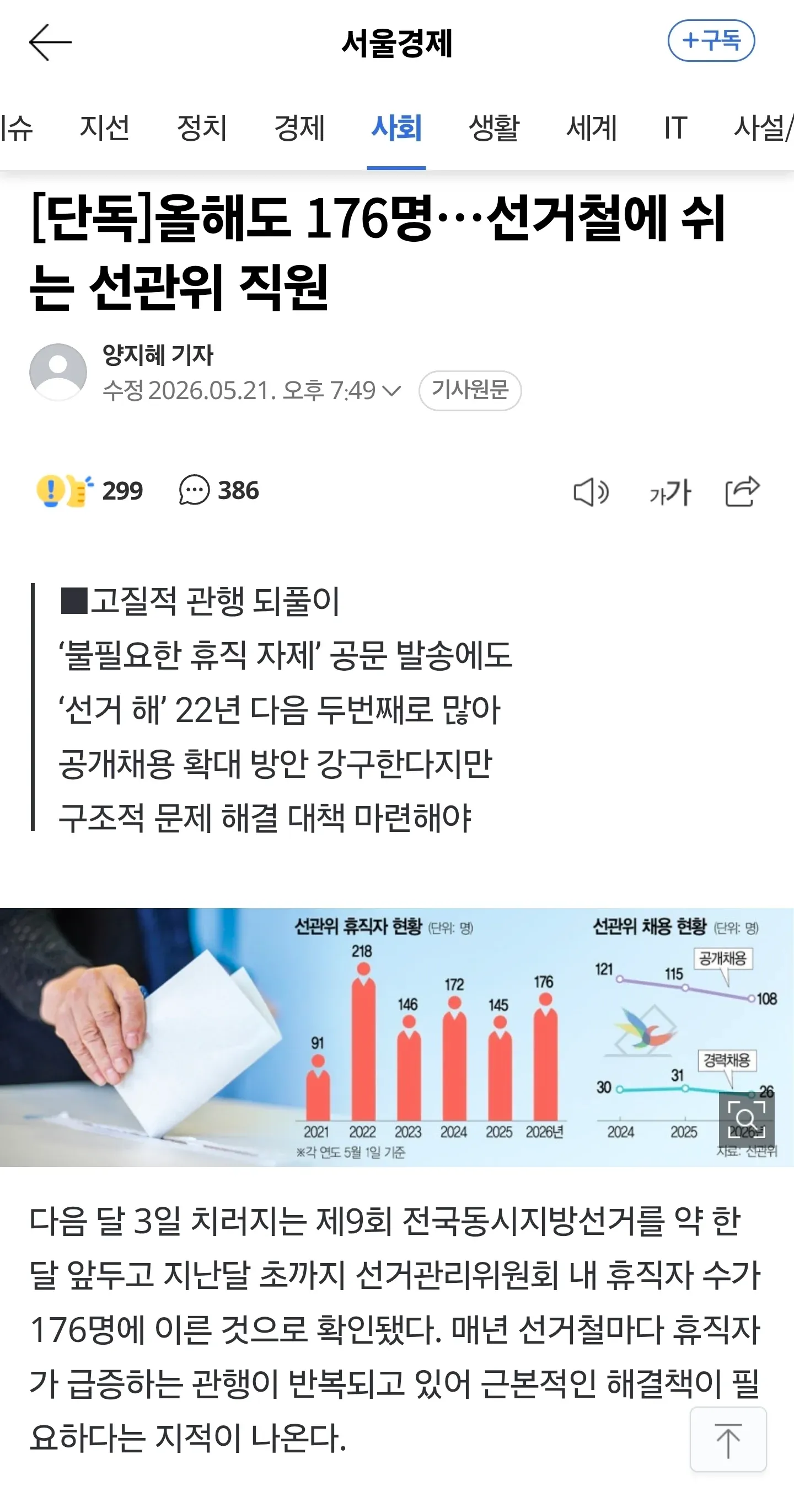 선관위 휴직자 176명 현황, 연도별 휴직·채용 통계