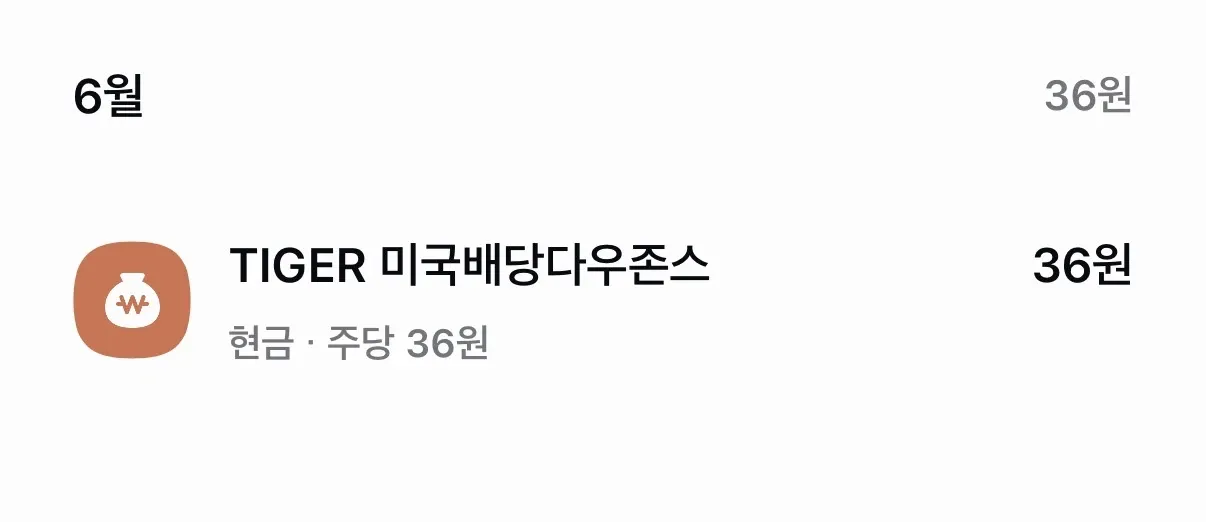 6월 TIGER 미국배당다우존스 배당금 공지, 주당 36원
