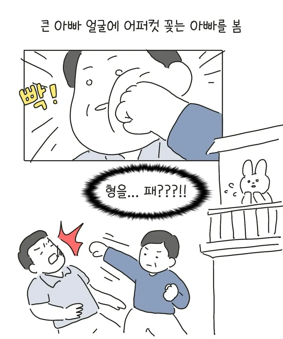 아빠와 형이 등장하는 밈 이미지, 놀라운 표정의 반응샷