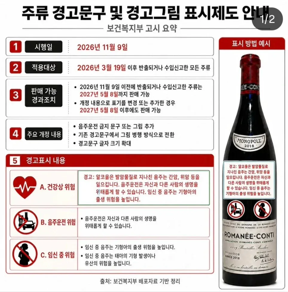 2026년 11월 9일부터 시행되는 주류 경고문구 및 경고그림 표시제도 안내