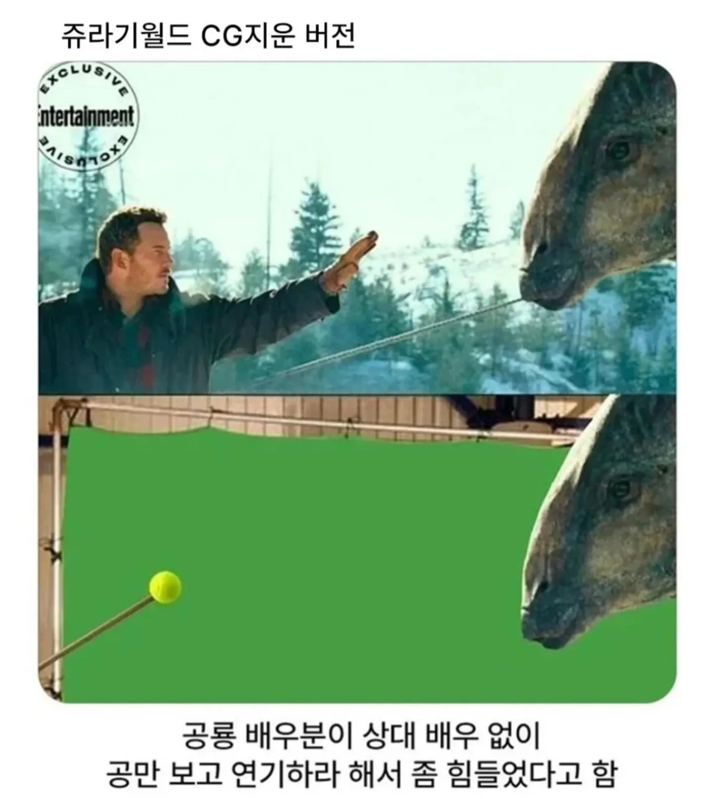 쥬라기공원 CG 제거판, 공만 보고 연기하는 공룡 배우