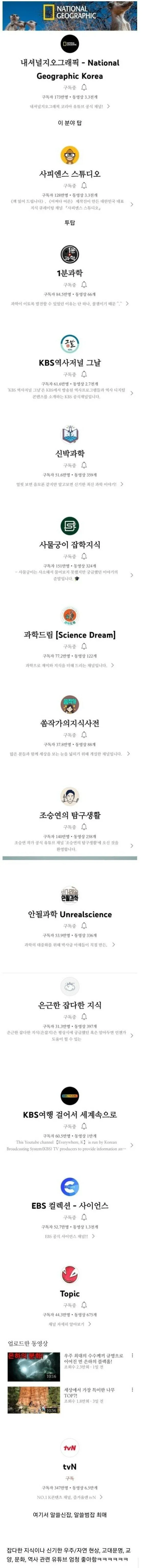 구독자 수로 본 한국 과학·역사·지식 유튜브 채널