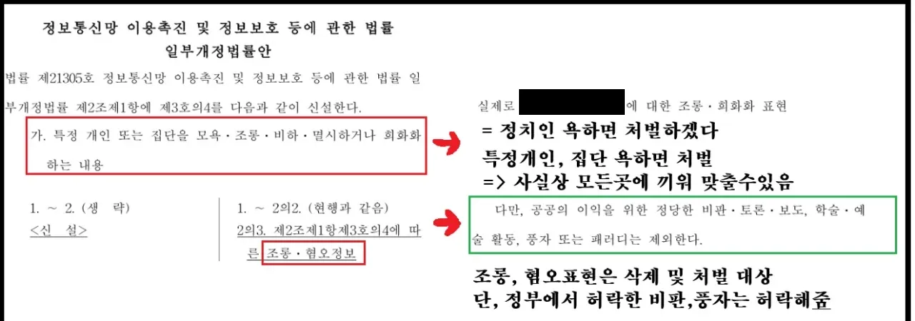 혐오·조롱표현 규제 정보통신망법 일부개정법률안
