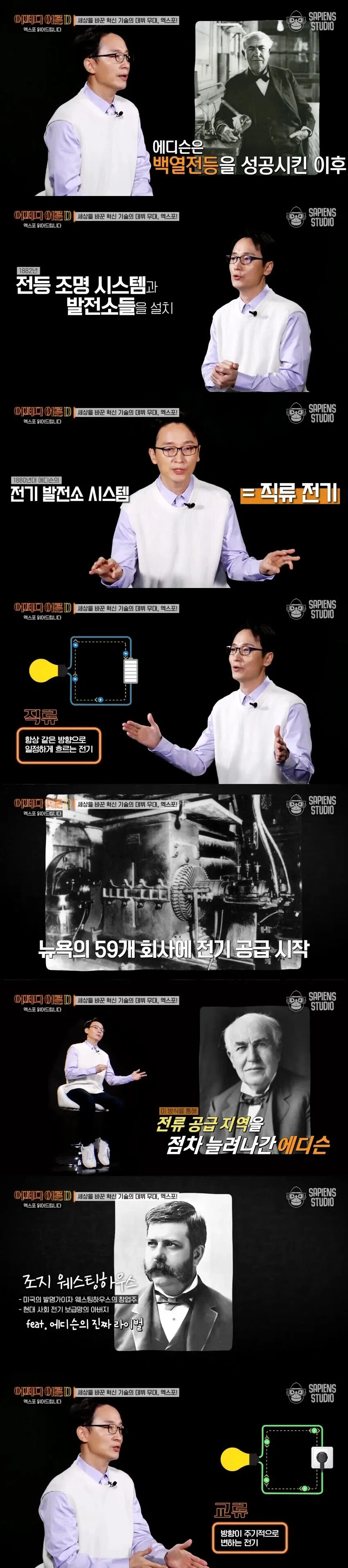 세상을 바꾼 전기 혁신 기술, 엑스포에서의 데뷔 무대와 역사