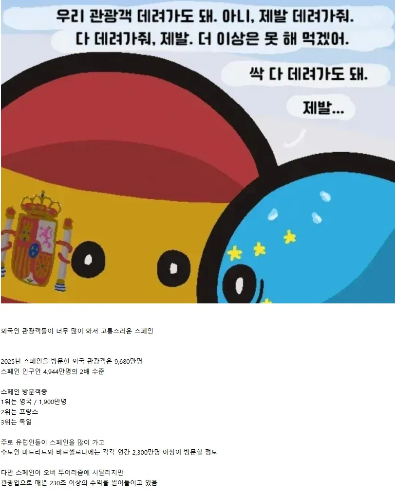관광객 과포화로 고통받는 스페인을 표현한 폴란드볼 만화