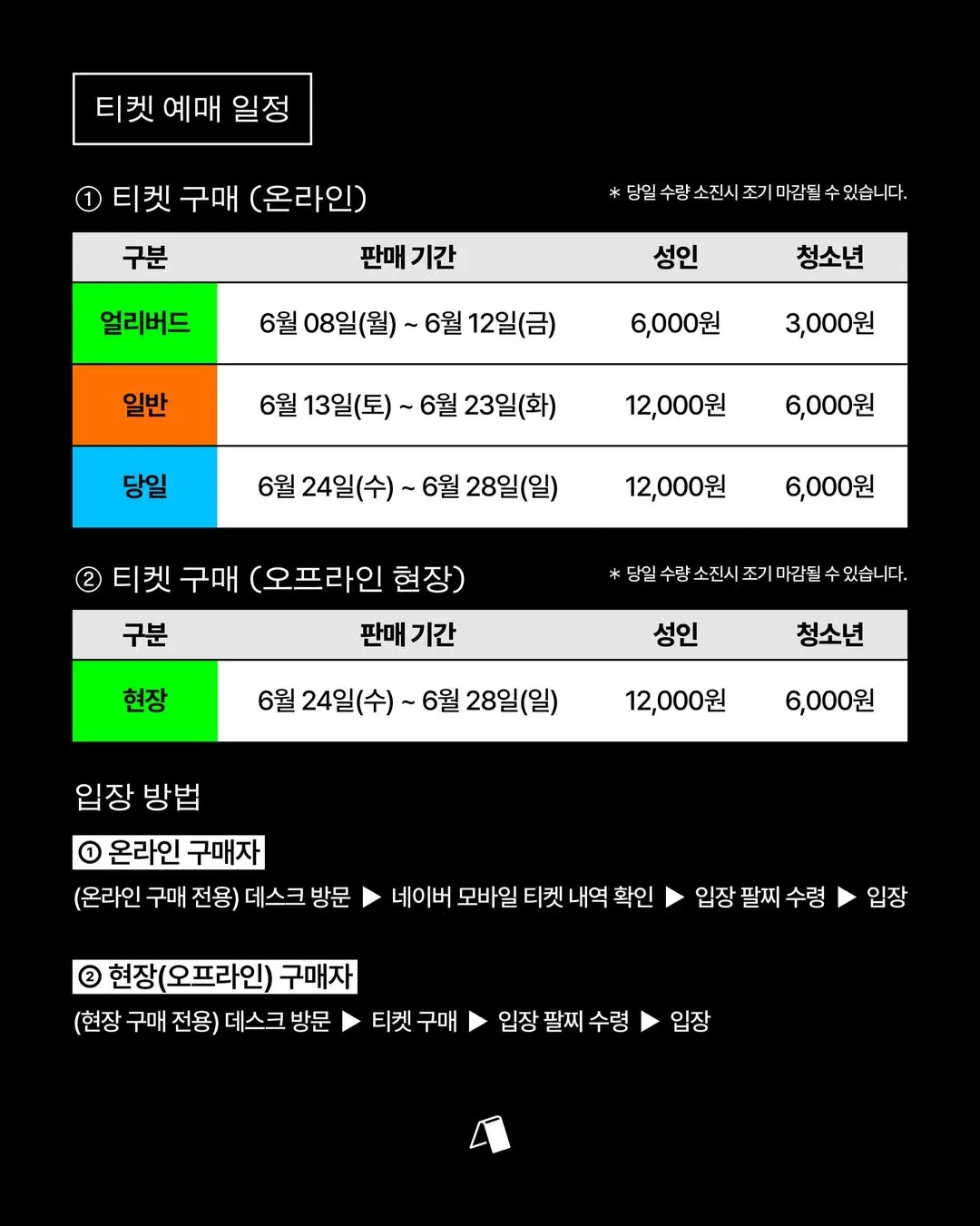 싱글벙글 서울국제도서전 티켓 예매 일정 및 가격 안내