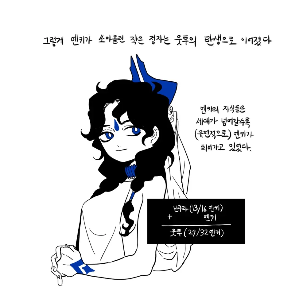 수메르 신화 웹툰의 신 엔키와 쿠키 캐릭터 계보도