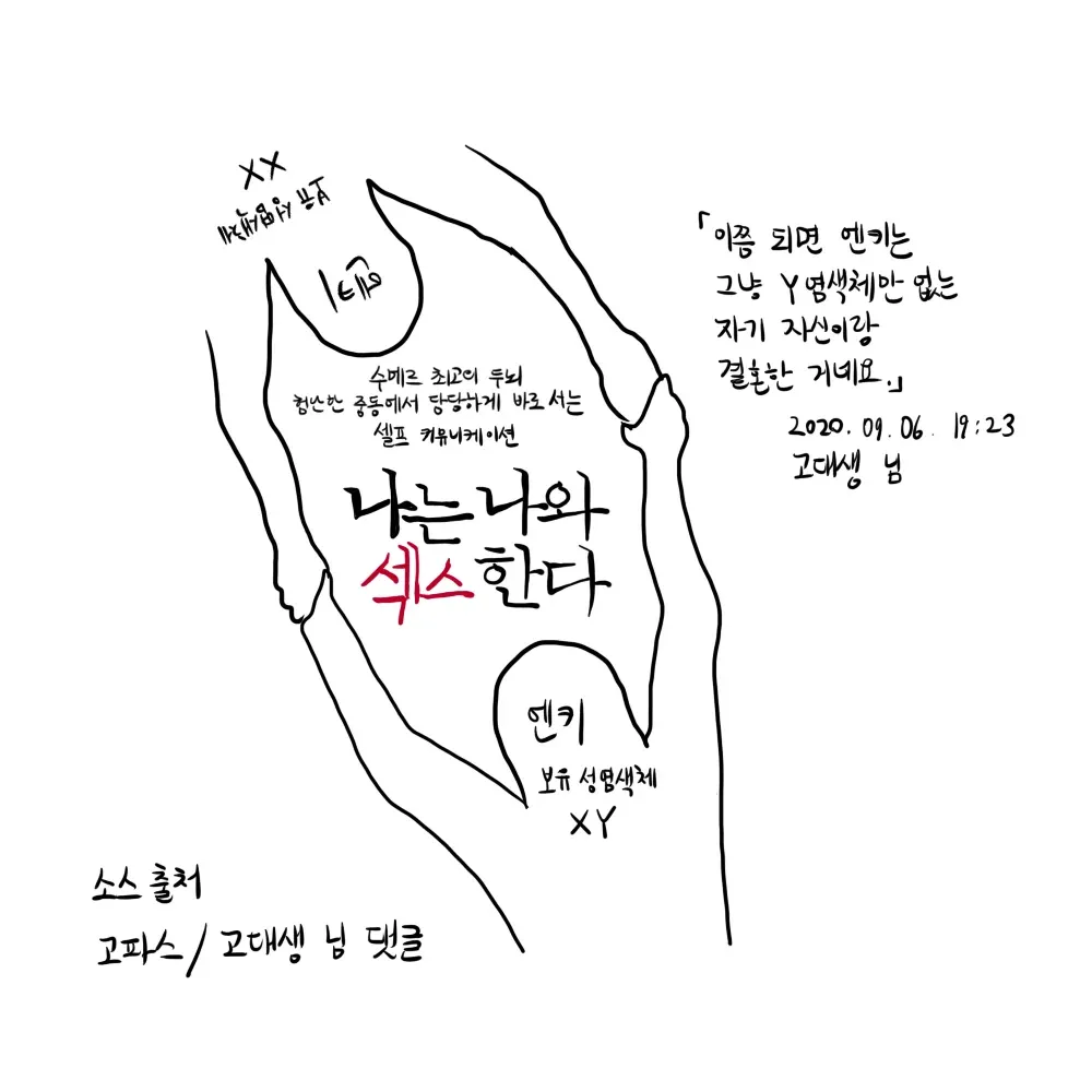 웹툰 '비석파의 난' 64점 댓글 리뷰 (2020.09.06)