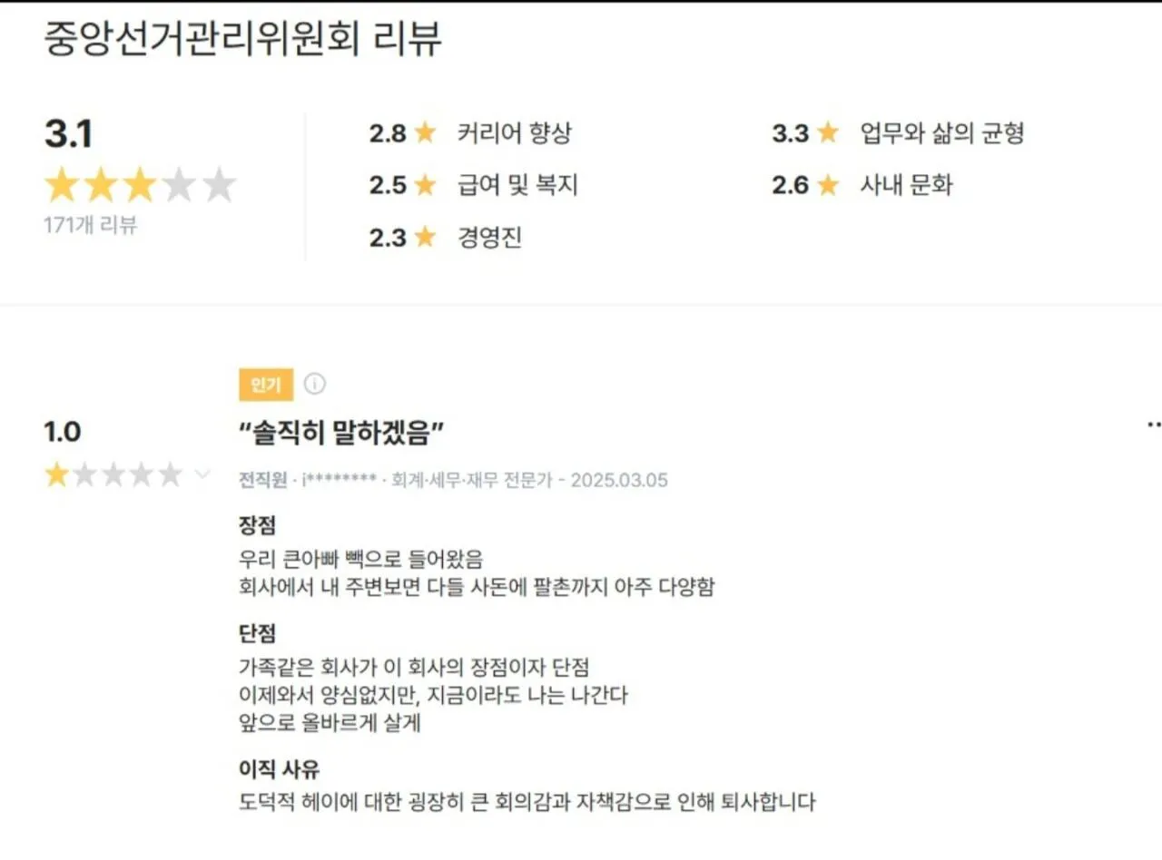 선관위 직원 리뷰, 171개 평가, 별점 2~3점대, 윤리 문제 언급