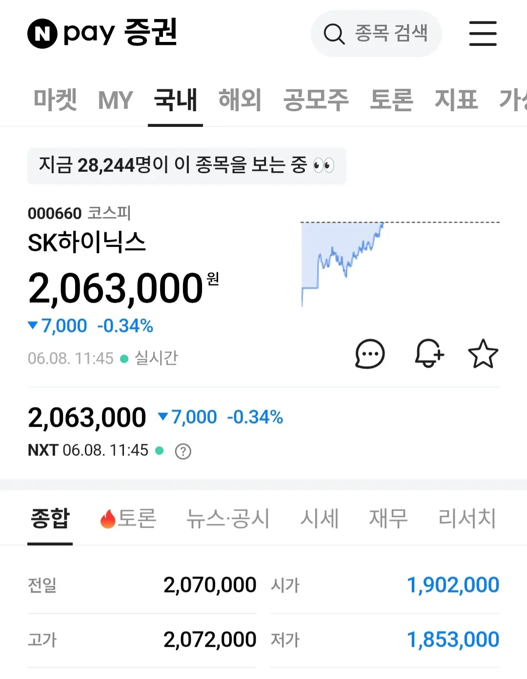 SK하이닉스 주가 정보: 2,063,000원 -0.34% (Opay 증권 마켓)