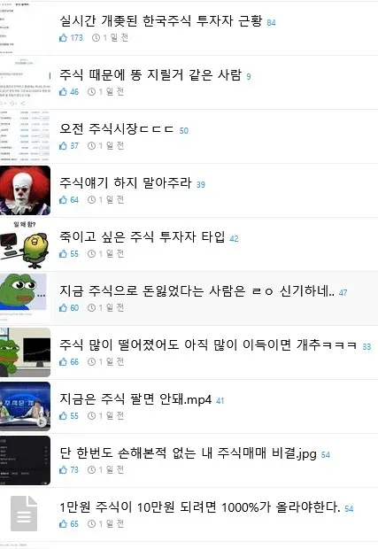 한국 주식 투자자의 손실 경험과 수익 기대의 현실을 표현한 유머 밈