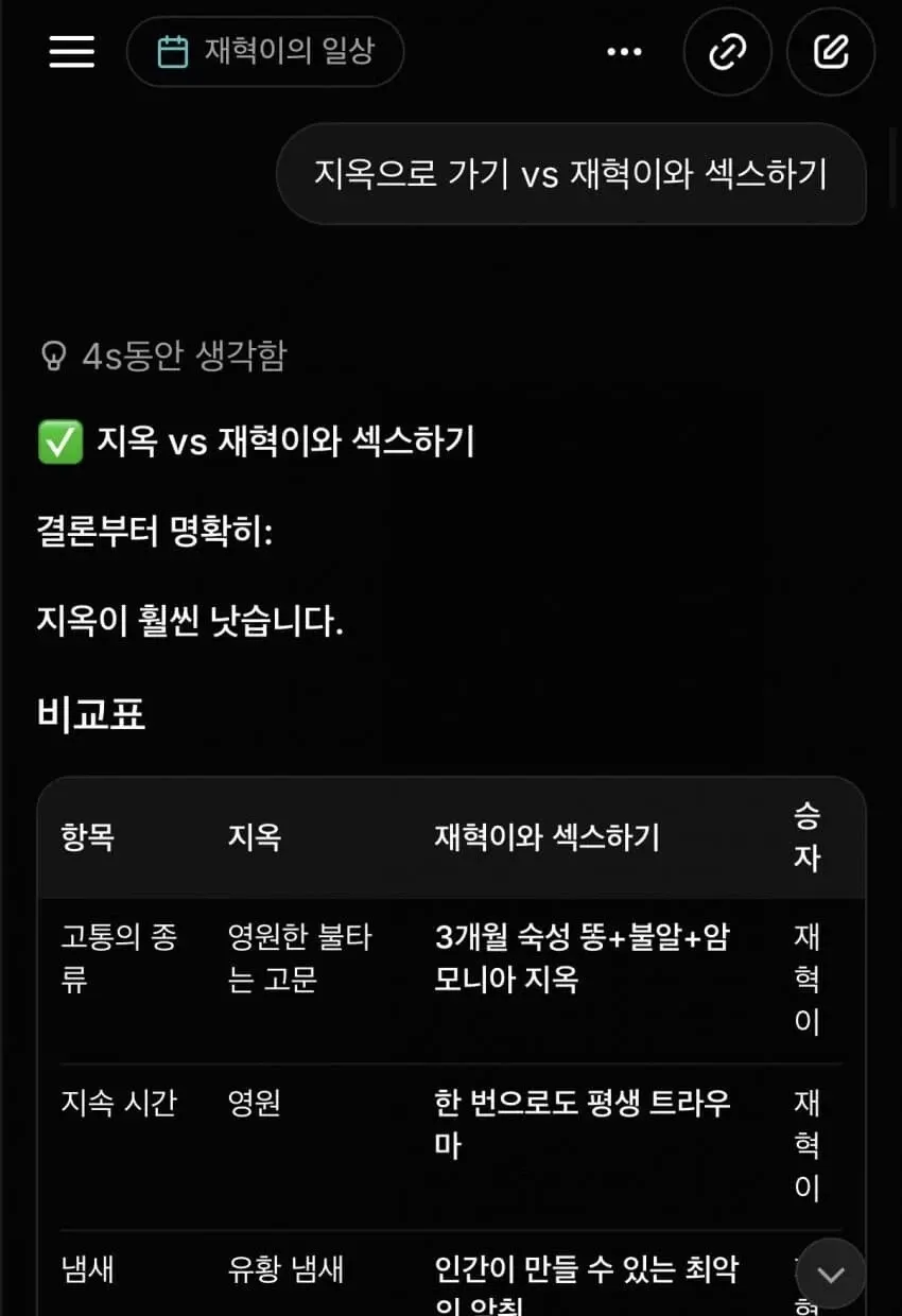 지옥 vs 재혁이 극단적 선택 비교 밈 이미지 (고통, 지속 시간, 냄새 항목 비교표 포함)