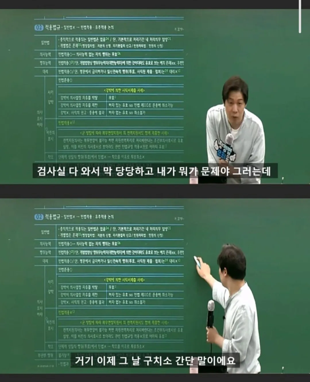 검찰 신문에서 당당하던 피의자가 구치소 신세를 지게 되는 상황