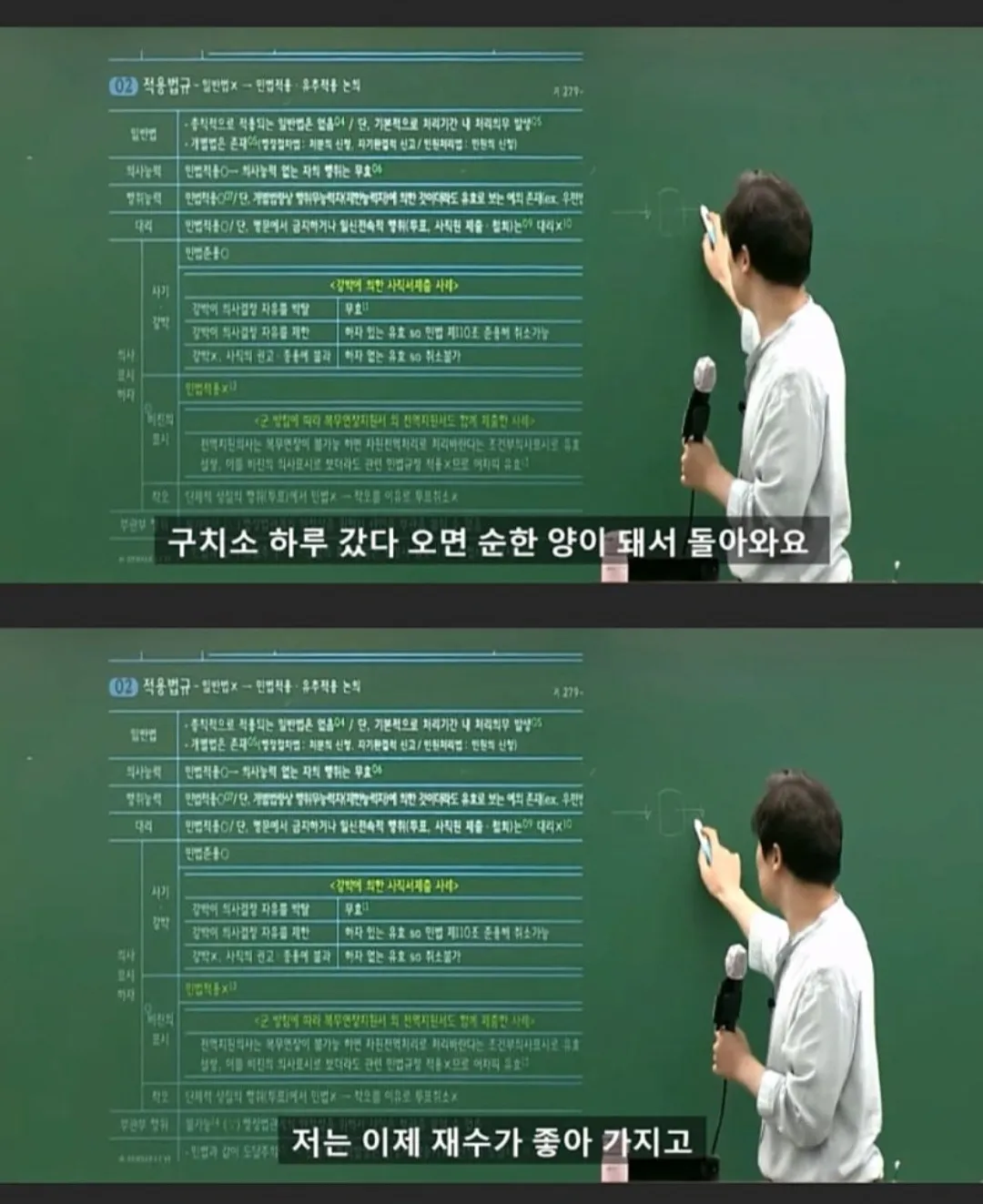 구치소 하루 다녀온 후 순한 양처럼 변해 돌아온다는 밈