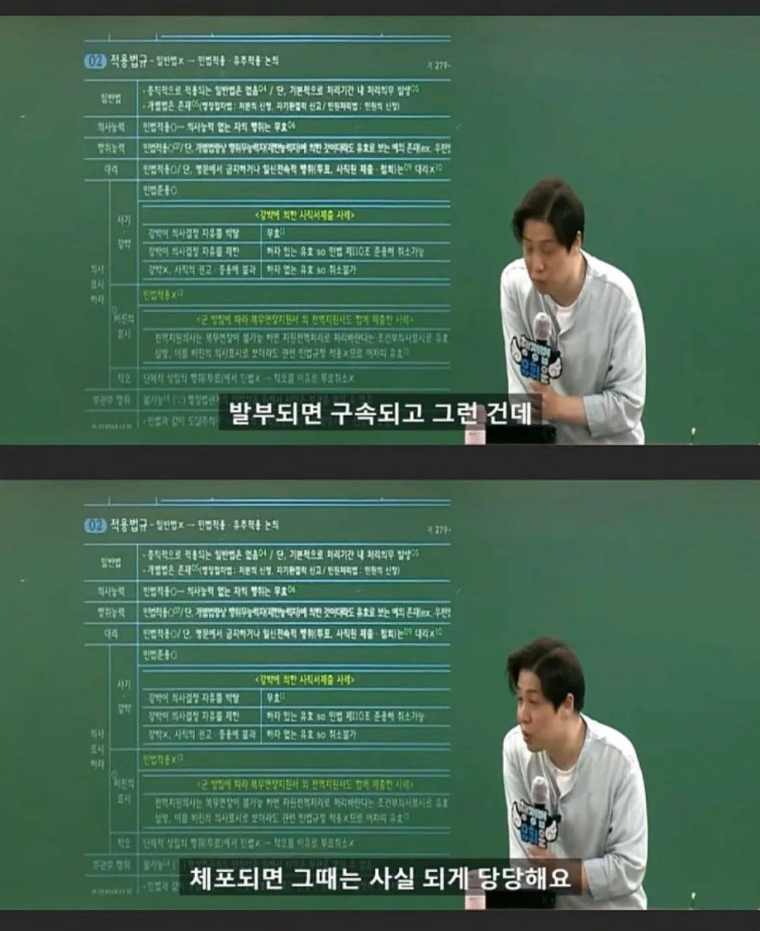 검찰 구속 후 자백 유인 요인 설명 이미지