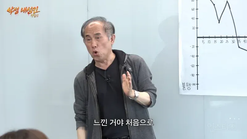 이미지 파일 경로를 제공해주시겠어요? OCR 텍스트만으로는 이미지의 실제 내용과 맥락을 정확히 파악하기 어렵습니다. 

파일 경로를 주시면 직접 이미지를 확인한 후 더 정확한 al