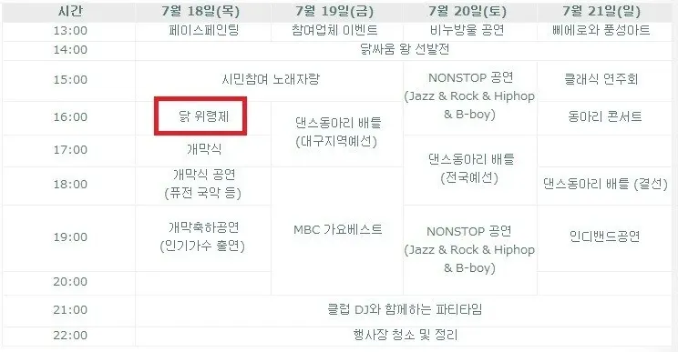 7월 18-21일 대구 페스티벌 일정표: 공연, 댄스배틀, 클래식, 국악, DJ파티 등