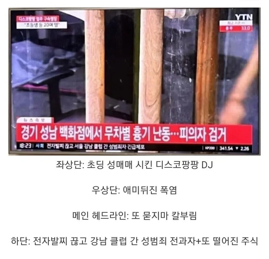 2023년 여름 사회 범죄 사건들을 다루는 YTN 뉴스 화면
