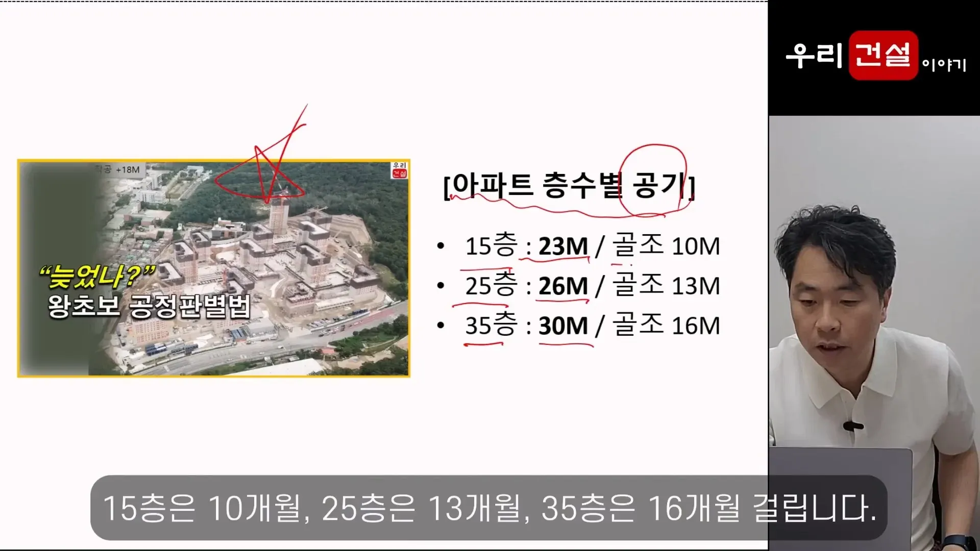 층수별 아파트 공사 기간 비교표(15층 10개월, 25층 13개월, 35층 16개월)