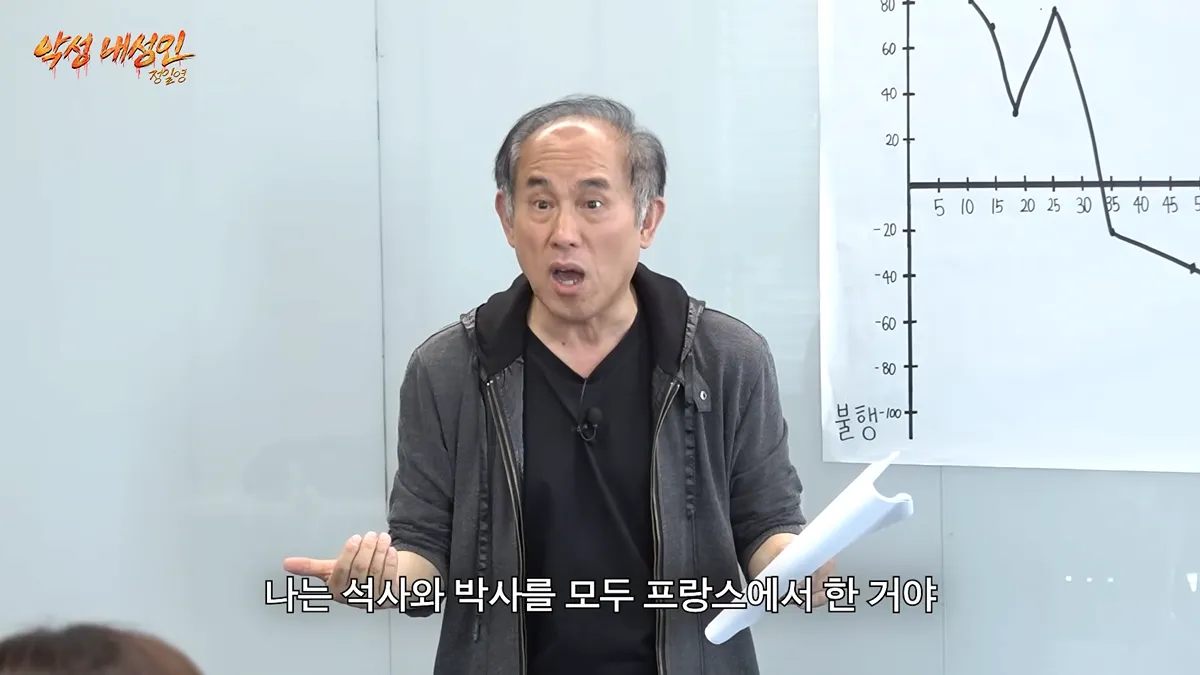 프랑스에서 석사와 박사를 모두 취득한 박정 대학원생의 경험담