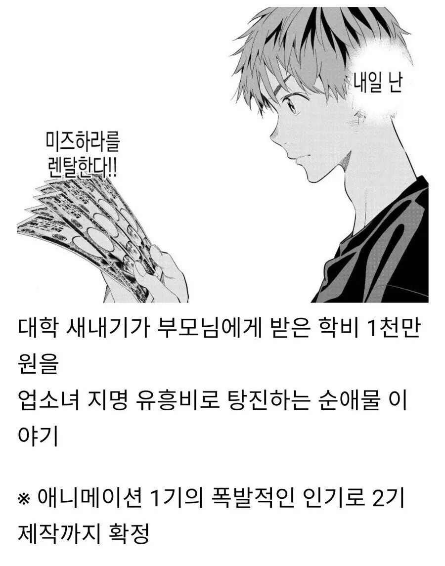 내일 난 미즈하라를 렌탈하다 애니메이션 포스터, 인기 러브코메디
