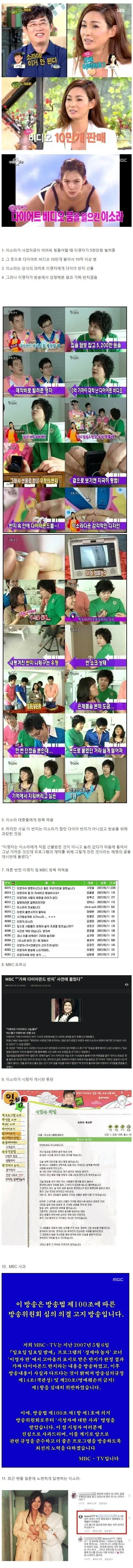 이소라가 이영자 다시는 안 보는 이유를 설명하는 인포그래픽