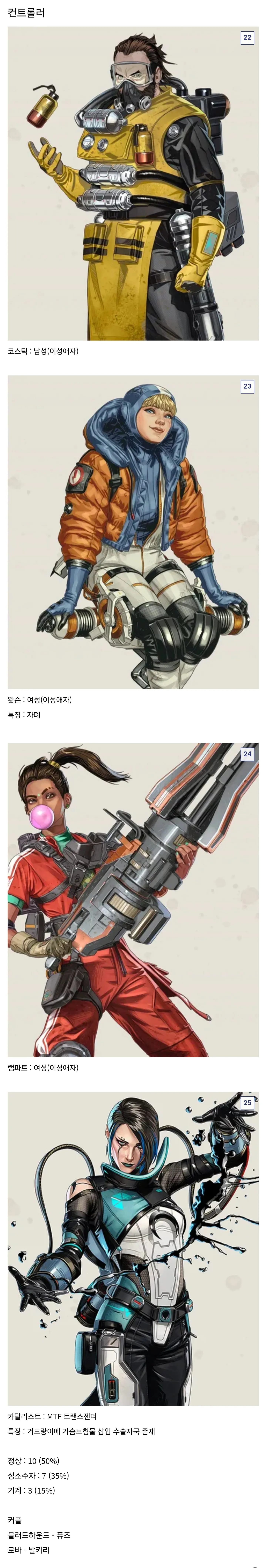 오버워치 캐릭터 4개 스킨 변형
