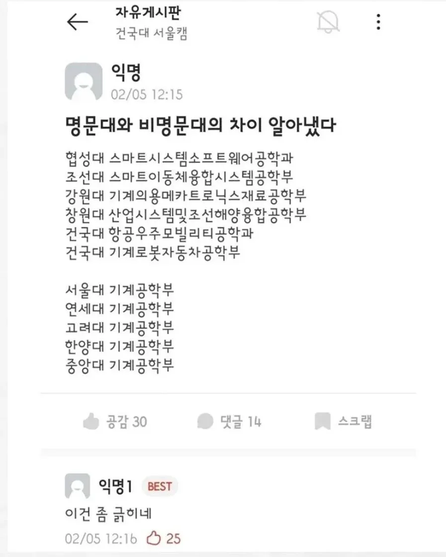 명문대와 비명문대의 기계공학 학과명 비교 게시글