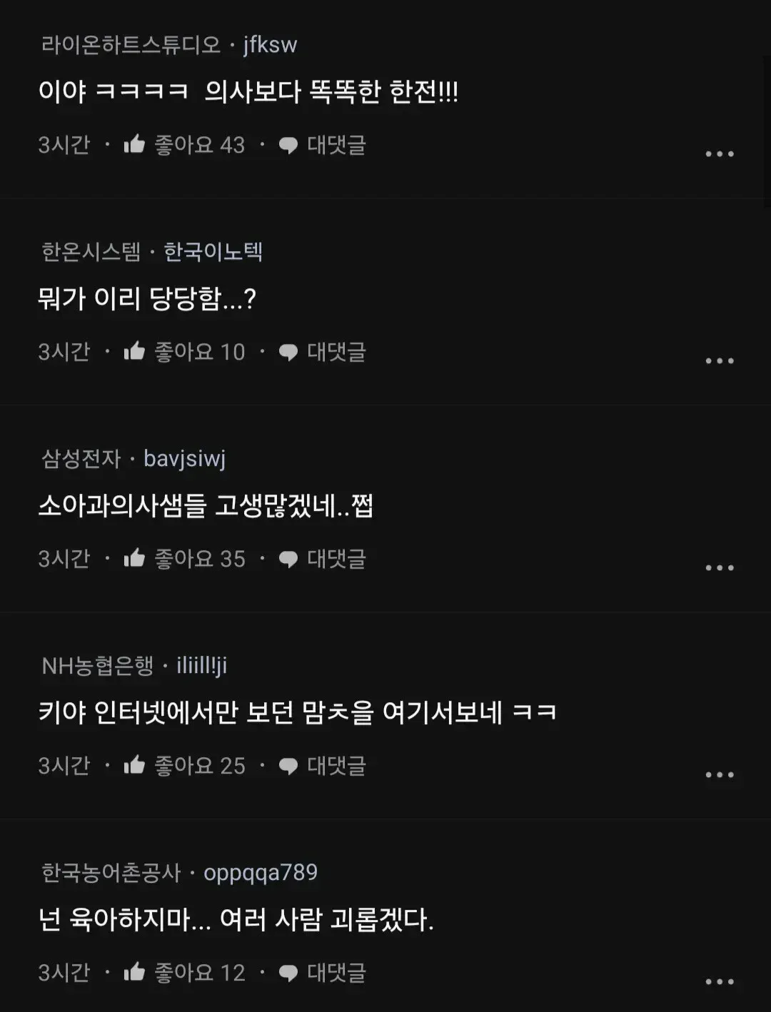 의사 관련 소셜 미디어 댓글, 여러 회사 직원들의 비판적 반응