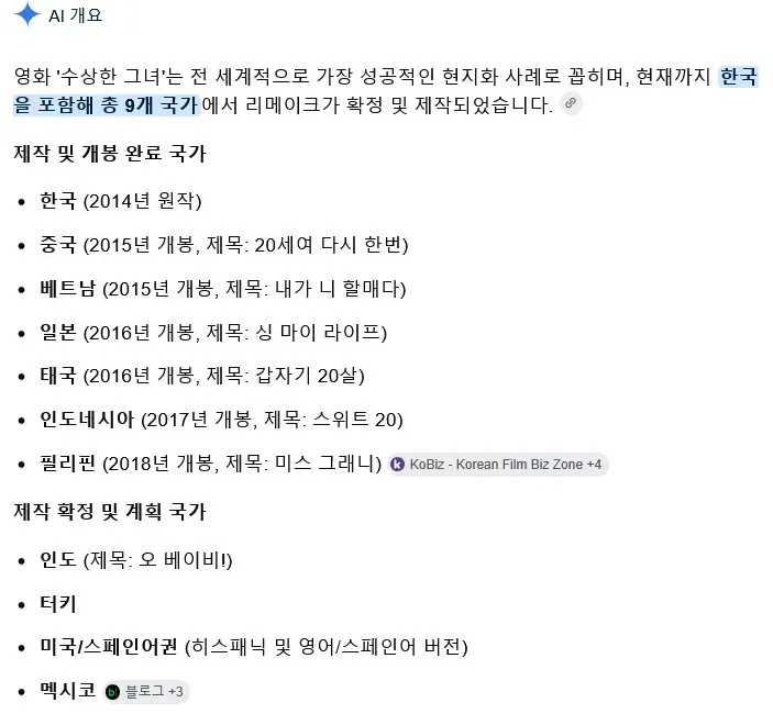 '수상한 그녀' 리메이크 현황: 7개국 제작, 3개국 계획
