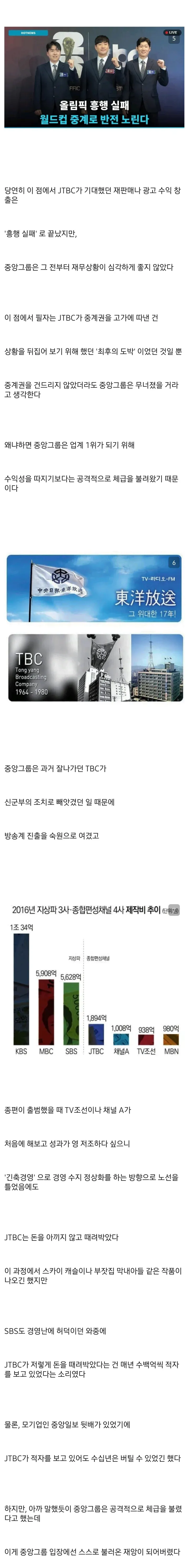 중앙그룹의 올림픽 흥행 실패와 월드컵 중계권 투자 관련 신문 기사