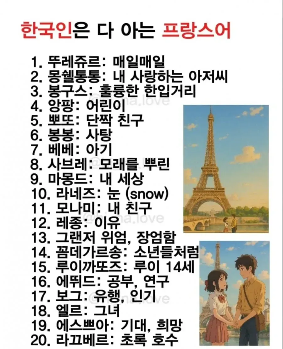 한국 브랜드·제품명의 프랑스어 원뜻 20개를 정리한 목록