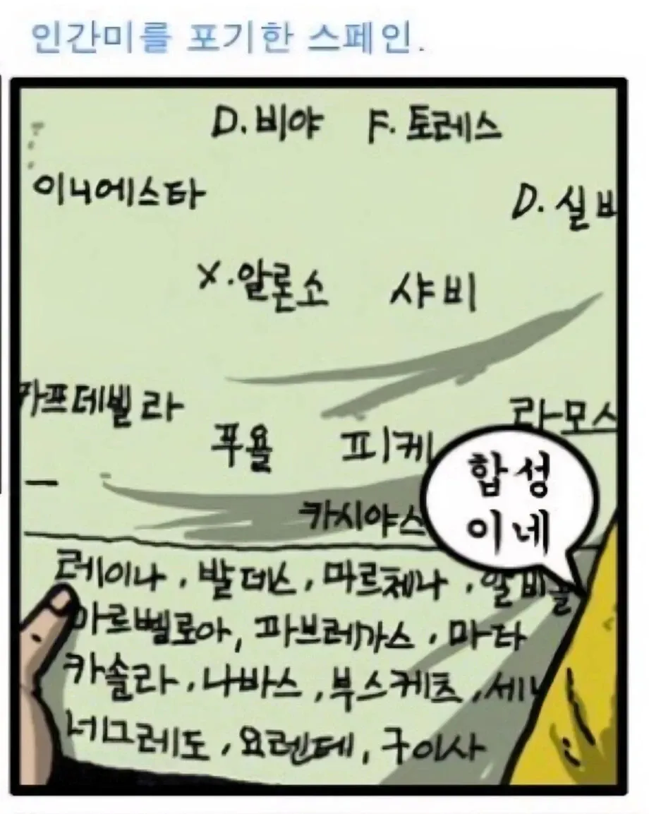 스페인 축구팀 라인업 포메이션 다이어그램