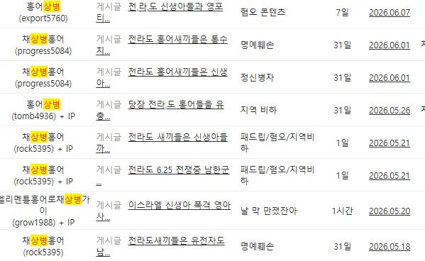 ```
MBC PD수첩 관련 온라인 댓글 활동 목록
```