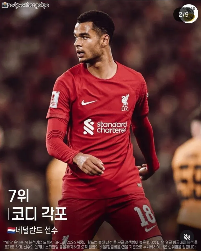 2026 월드컵 미남 순위 7위 코디 칼푸 네덜란드 선수