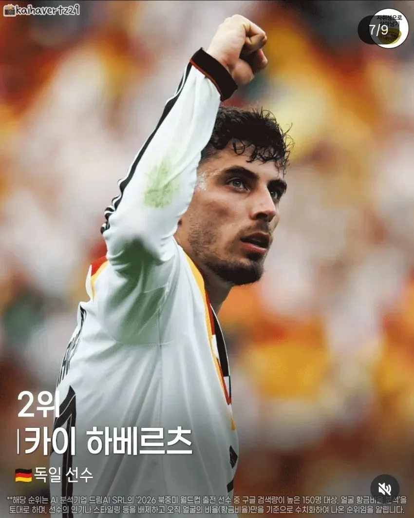 2026 월드컵 미남 순위 2위 카이 하버르츠(독일 선수)