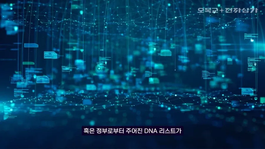 검열법 규정: '모르고서는 찾지 말기'와 정부 DNA 리스트