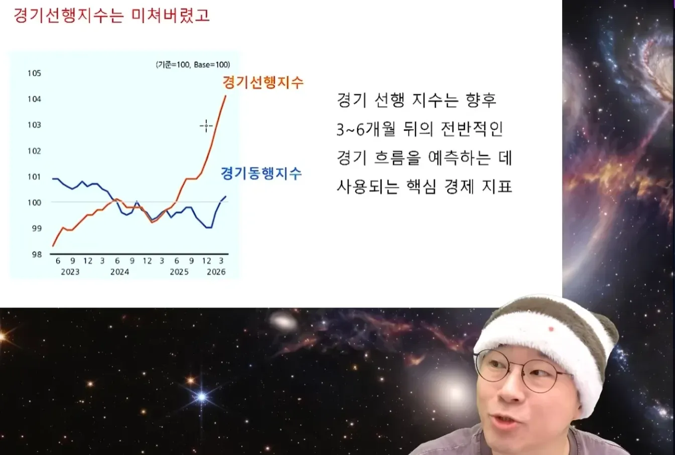 경기선행지수와 경기동행지수 변화를 나타낸 경제 지표 차트