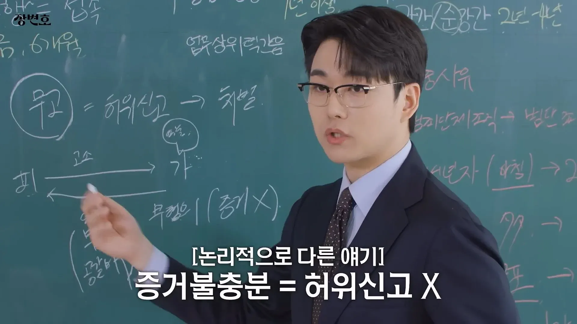 증거불충분과 허위신고의 논리적 차이를 설명하는 이미지
