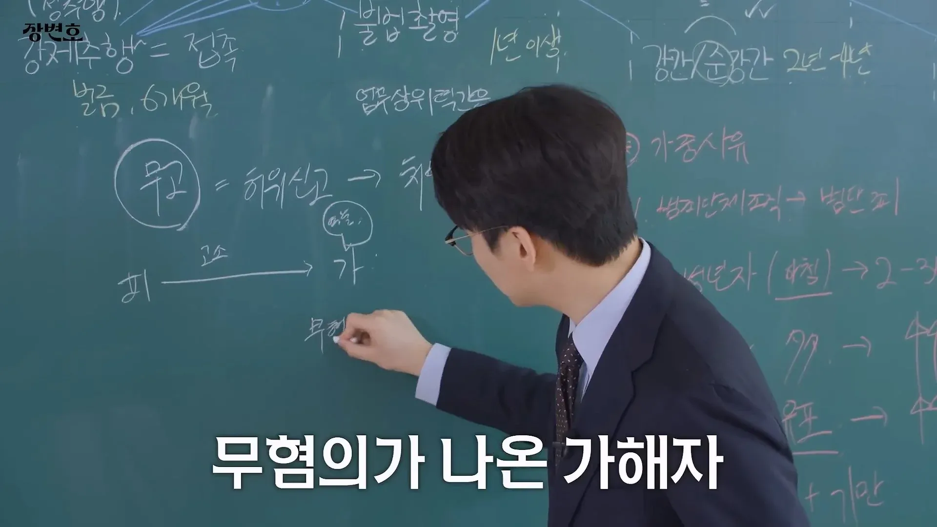 성범죄 무고 처벌의 어려움과 무혐의 사례 설명