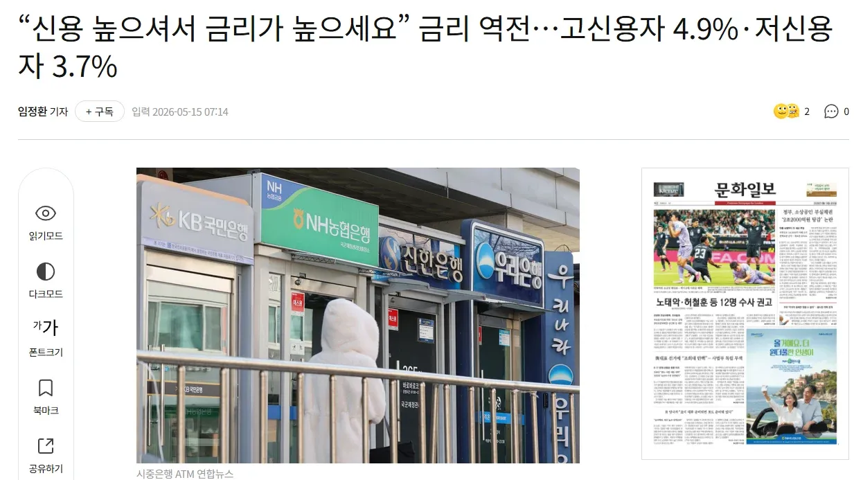 고신용자(4.9%)·저신용자(3.7%) 금리 역전 현상을 설명하는 뉴스 기사