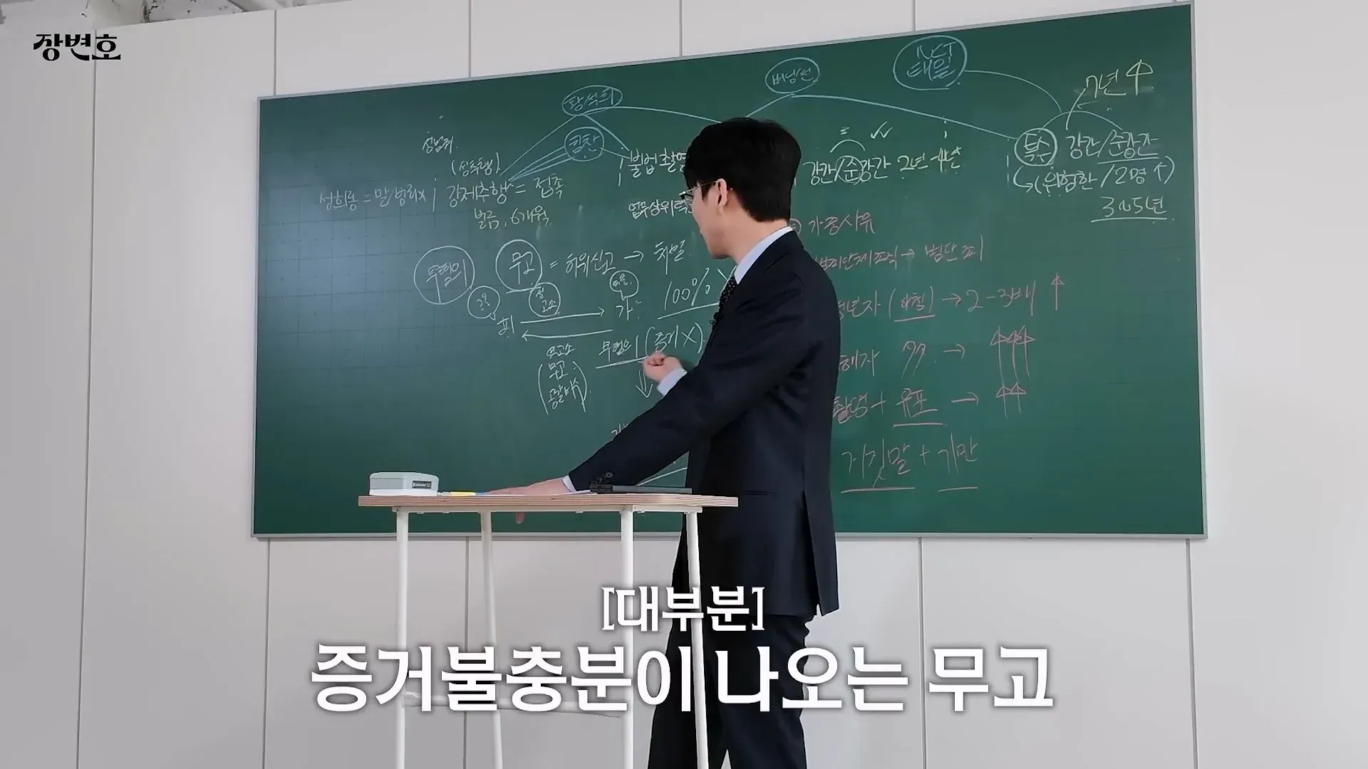 성범죄 무고 처벌이 어려운 이유를 나타낸 표 및 분석 자료