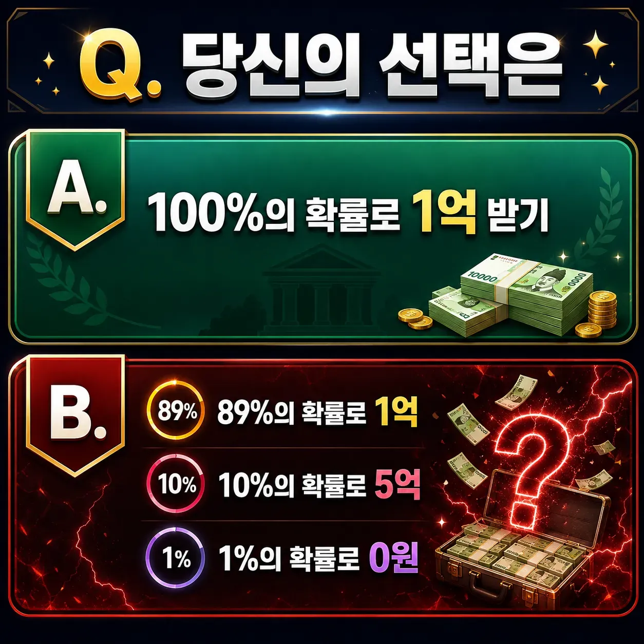 The OCR text is:

"EHS + Q. Choose is + | A this probability of getting 1 billion won (899) 89% of 1