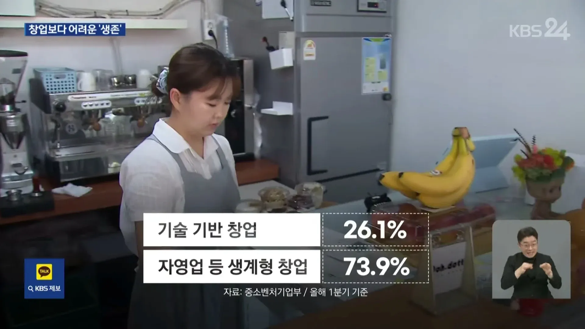 ?섍?p
- 養?쒓?섍??
- 満??>?섍??
- 50??>?섍??
- ????>???
- ???>??

It seems you're trying to process some da