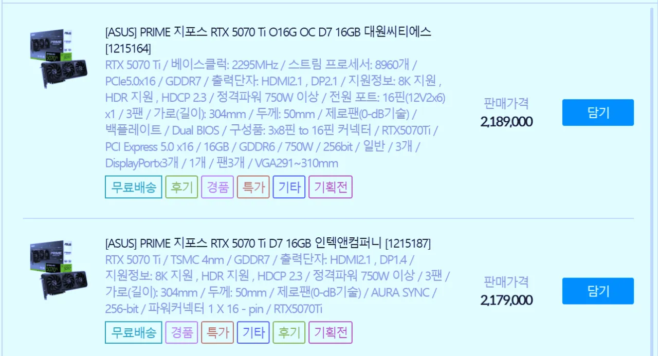 그래픽카드 가격 인상 소식을 다룬 상품 목록 화면으로, ASUS PRIME 지포스 RTX 5070 Ti 16GB 그래픽카드의 상세 사양과 약 218만 9천 원의 판매 가격이 표시되