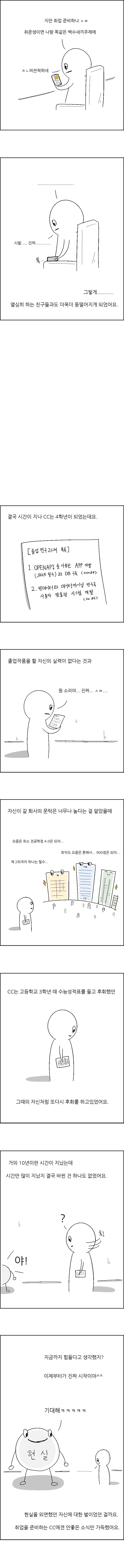 20대 청년이 대학 생활과 취업 준비를 돌아보며, 부족한 실력과 높은 취업 문턱 때문에 뒤늦게 후회와 불안을 느끼는 내용을 담은 글 이미지.