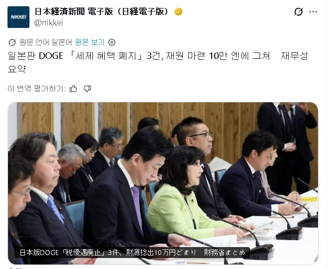 일본 정부가 예산 감축을 위해 일본판 DOGE를 도입한 결과, 세제 혜택 3건을 폐지했지만 마련한 재원은 10만 엔에 그쳤다는 내용의 기사 화면.