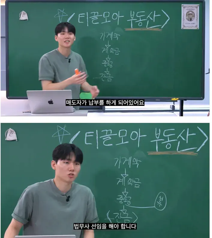 가계약부터 잔금까지, 매도자 납부 안내  
가계약부터 잔금까지, 법무사 선임 안내