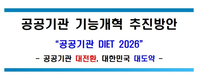 공공기관 기능개혁 추진방안과 통폐합 목록